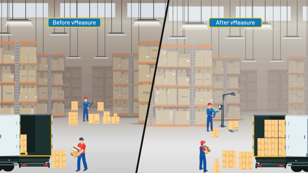 How-did-replacing-manual-dimensioning-with-automated-dimensioning