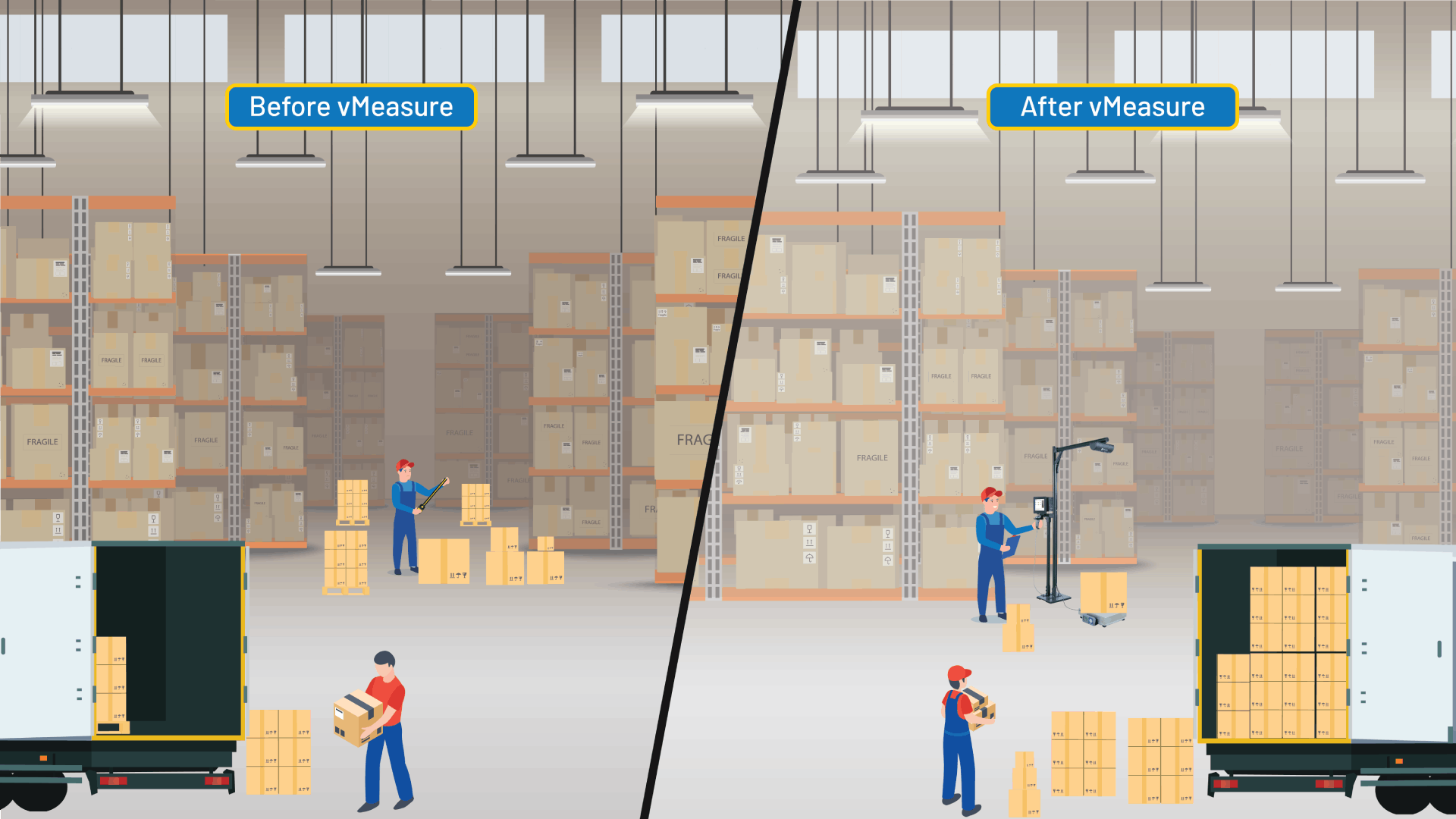 How did replacing manual dimensioning with automated dimensioning